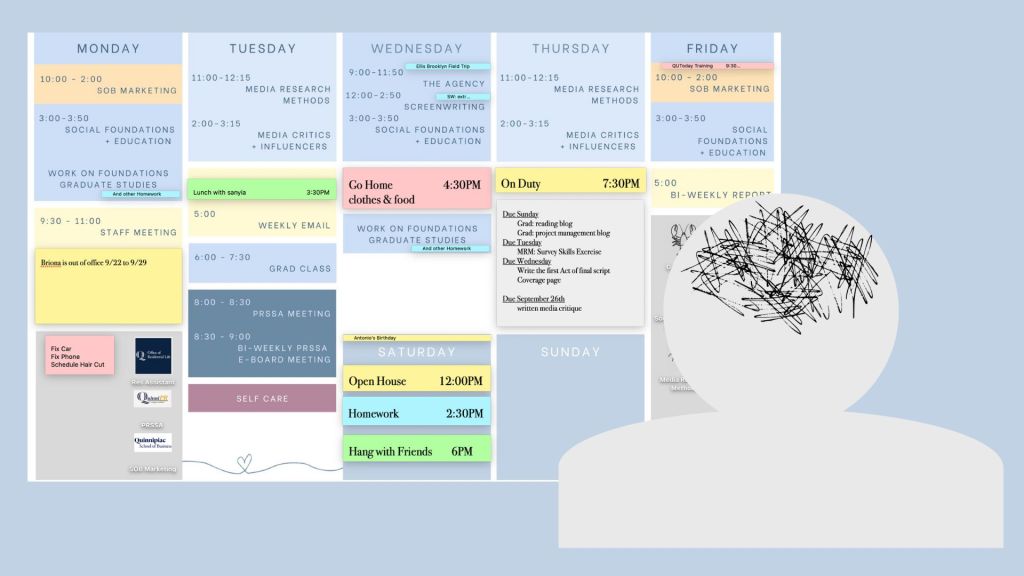 Stress Impacting My&nbsp;Attention