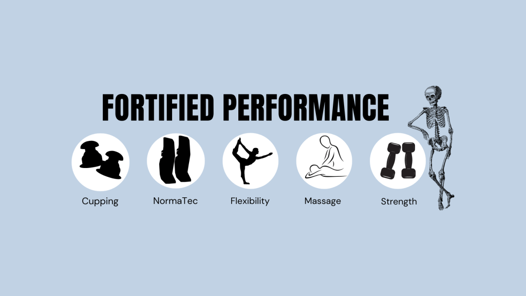 Personal and Business&nbsp;Identity